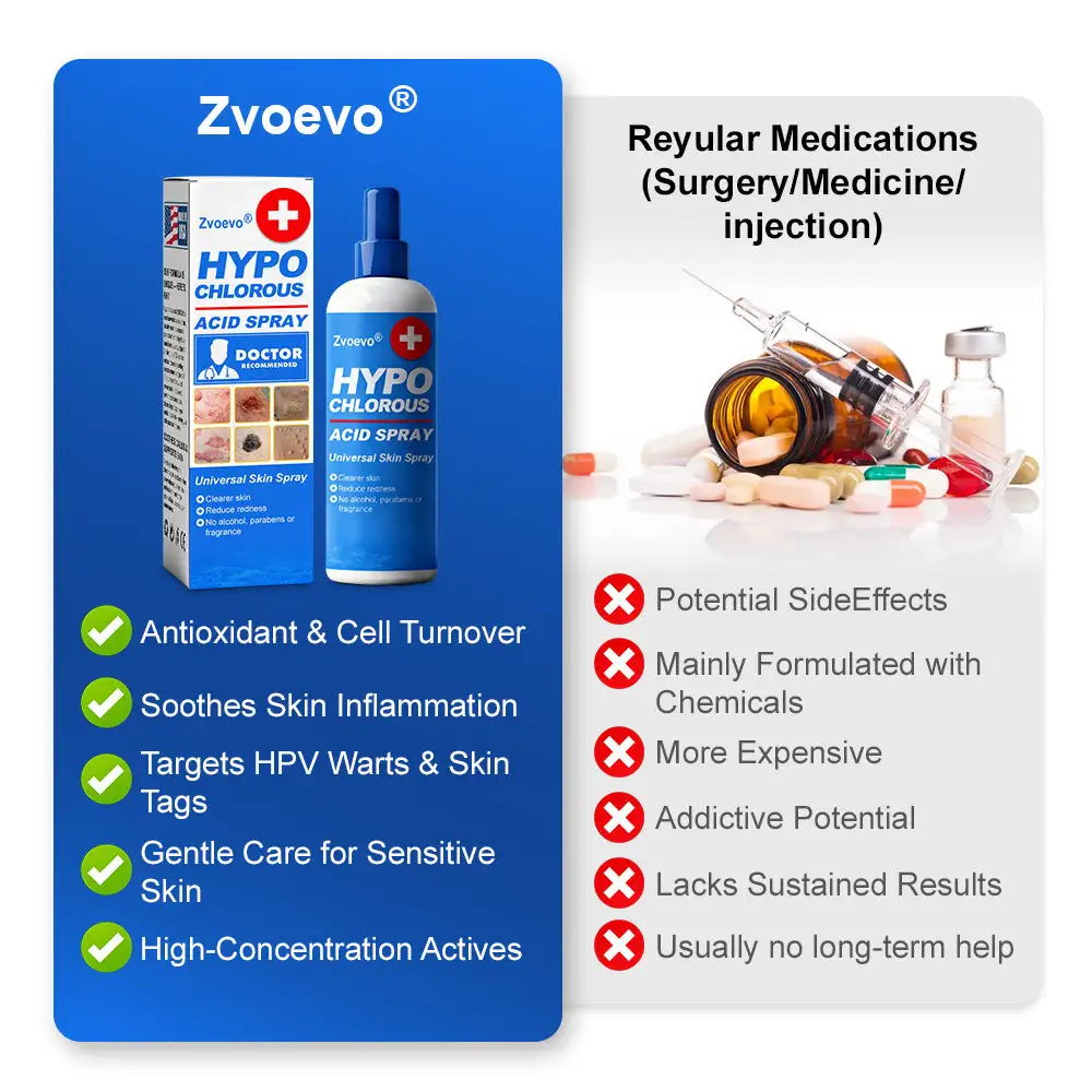 ๐๐ฒ๐ฉ๐จ๐๐ก๐ฅ๐จ๐ซ๐จ๐ฎ๐ฌ ๐๐๐ข๐ ๐๐ฉ๐ซ๐๐ฒ - Image 3