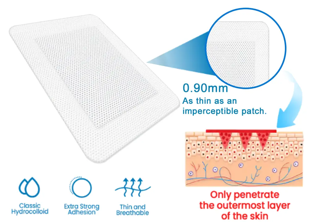 ๐๐จ๐ข๐ง๐ญ ๐๐๐ข๐ง ๐๐๐ฅ๐ข๐๐ ๐๐๐ญ๐๐ก - Image 3