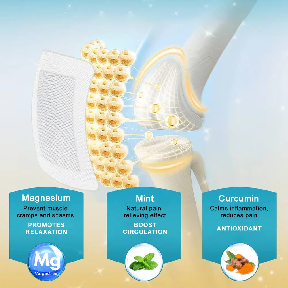 ๐๐จ๐ข๐ง๐ญ ๐๐๐ข๐ง ๐๐๐ฅ๐ข๐๐ ๐๐๐ญ๐๐ก - Image 6