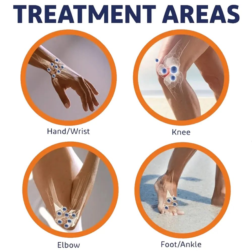 ๐๐จ๐ข๐ง๐ญ ๐๐๐ข๐ง ๐๐๐ฅ๐ข๐๐ ๐๐๐ญ๐๐ก - Image 7