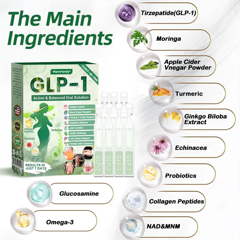 ๐๐๐๐๐-๐๐-๐๐๐ ๐๐๐ญ๐ข๐ฏ๐ & ๐๐๐ฅ๐๐ง๐๐๐ ๐๐ซ๐๐ฅ ๐๐จ๐ฅ๐ฎ๐ญ๐ข๐จ๐ง - Image 9