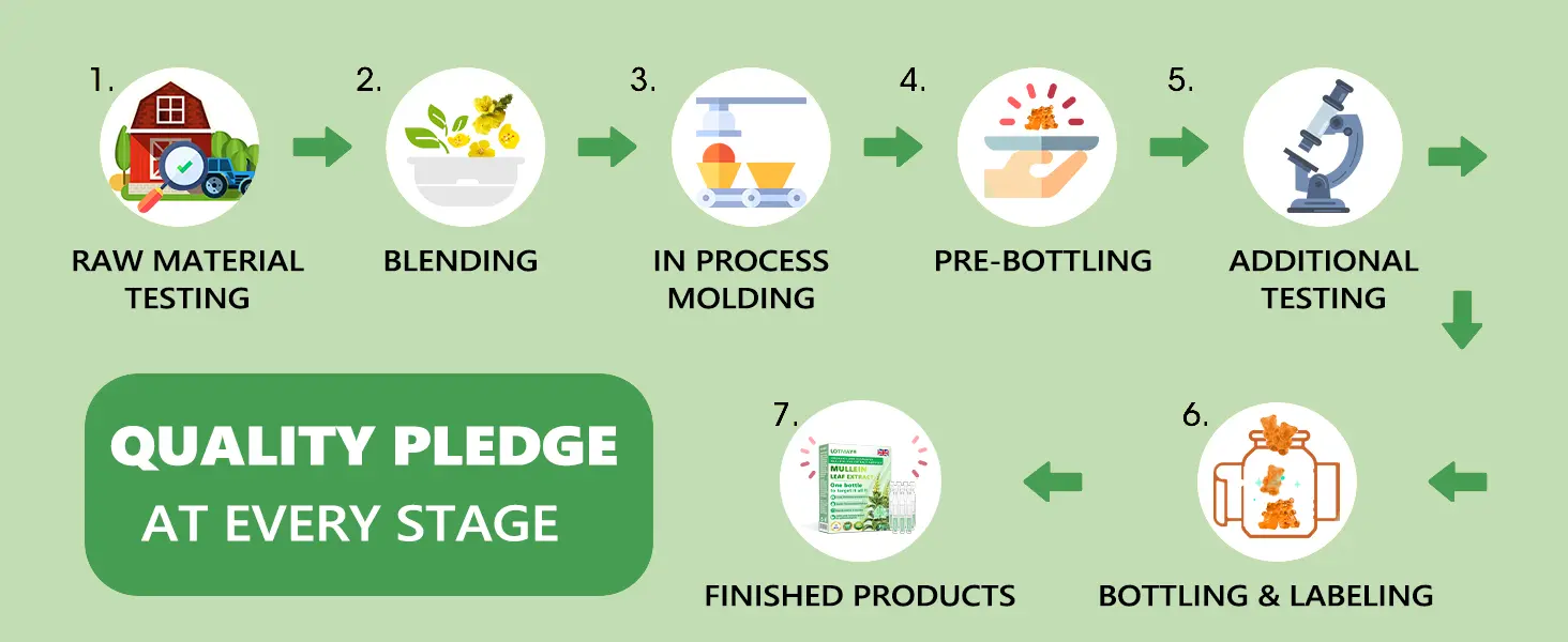 ๐๐ซ๐ ๐๐ง๐ข๐ ๐๐ฎ๐ง๐ ๐๐ฅ๐๐๐ง๐ฌ๐ข๐ง๐ ๐๐ฎ๐ฅ๐ฅ๐๐ข๐ง ๐๐๐๐ ๐๐ฑ๐ญ๐ซ๐๐๐ญ ๐๐ฆ๐ฉ๐จ๐ฎ๐ฅ๐ - Image 11