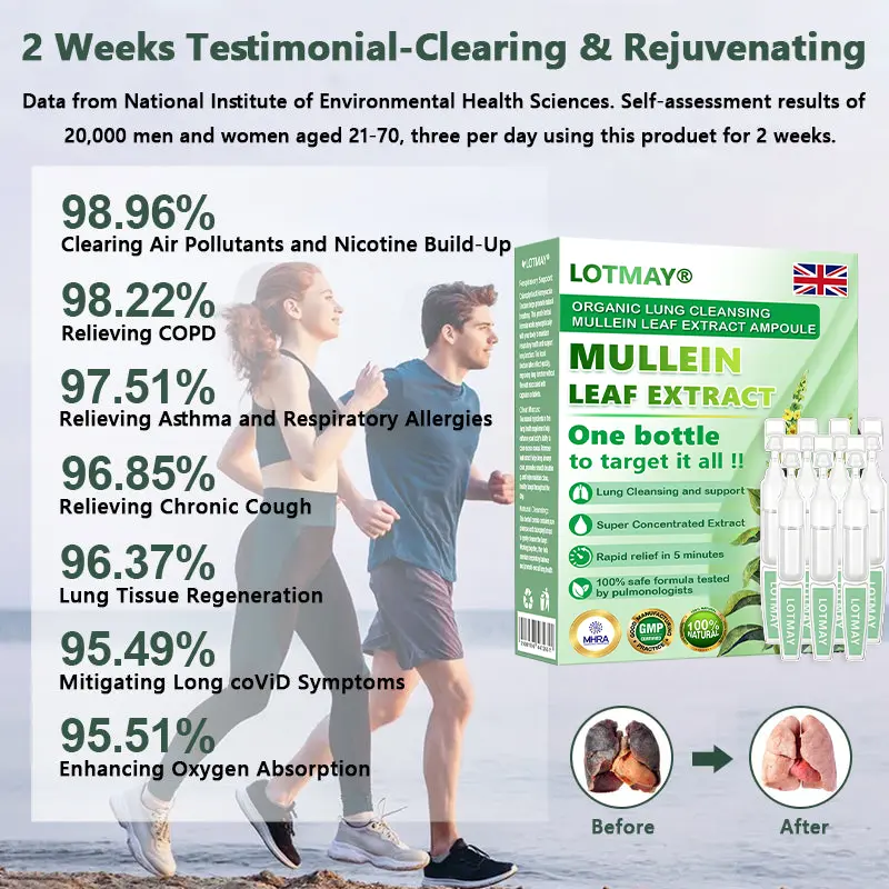 ๐๐ซ๐ ๐๐ง๐ข๐ ๐๐ฎ๐ง๐ ๐๐ฅ๐๐๐ง๐ฌ๐ข๐ง๐ ๐๐ฎ๐ฅ๐ฅ๐๐ข๐ง ๐๐๐๐ ๐๐ฑ๐ญ๐ซ๐๐๐ญ ๐๐ฆ๐ฉ๐จ๐ฎ๐ฅ๐ - Image 4