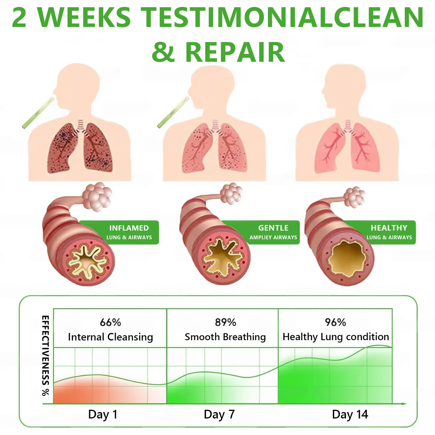 ๐๐ซ๐ ๐๐ง๐ข๐ ๐๐ฎ๐ง๐ ๐๐ฅ๐๐๐ง๐ฌ๐ข๐ง๐ ๐๐ฎ๐ฅ๐ฅ๐๐ข๐ง ๐๐๐๐ ๐๐ฑ๐ญ๐ซ๐๐๐ญ ๐๐ฆ๐ฉ๐จ๐ฎ๐ฅ๐ - Image 7