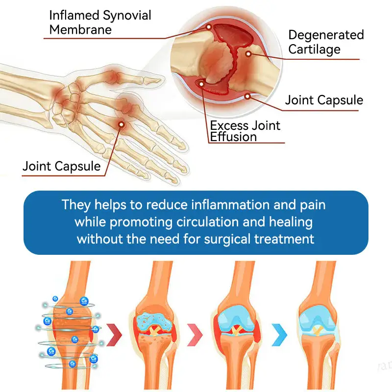 ๐๐๐-๐๐๐ ๐๐จ๐ข๐ง๐ญ ๐๐๐๐ฅ๐ข๐ง๐ ๐๐ซ๐๐๐ฆ - Image 6
