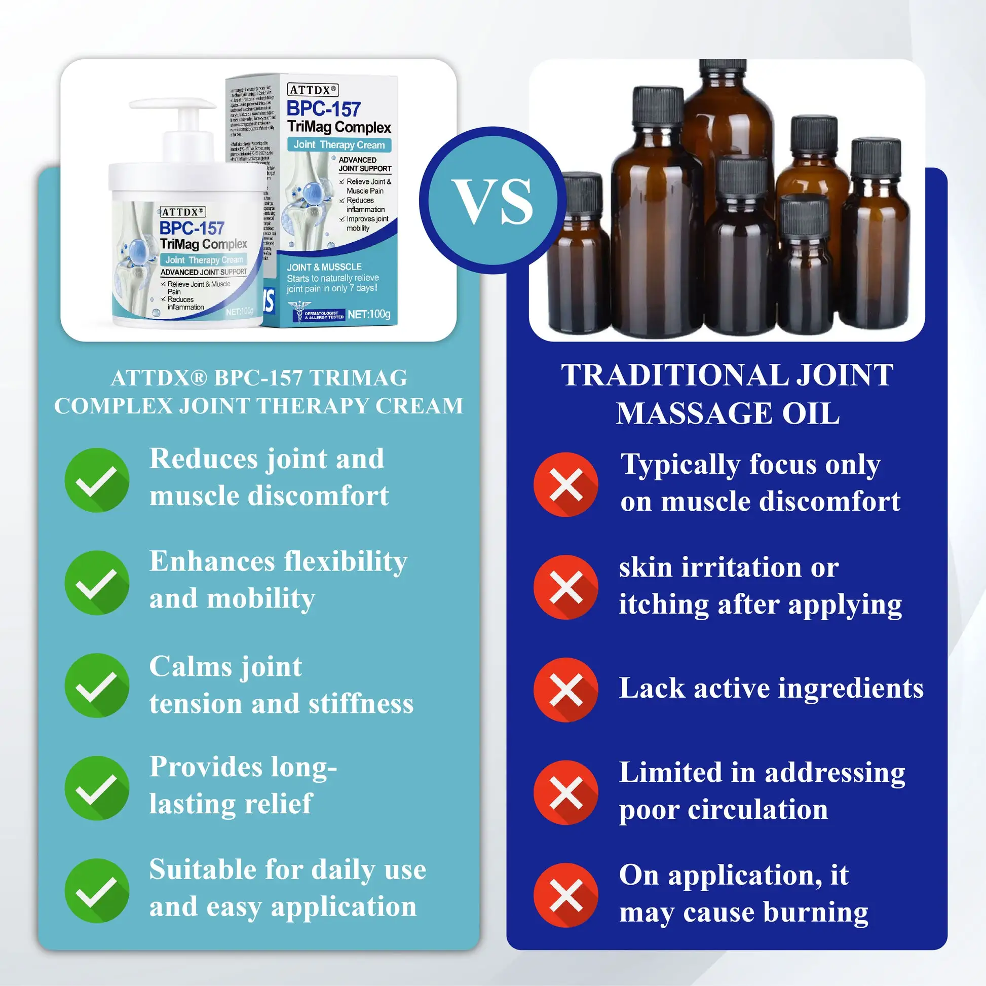 BPC-157 TriMag Complex Joint Therapy Cream - Image 8