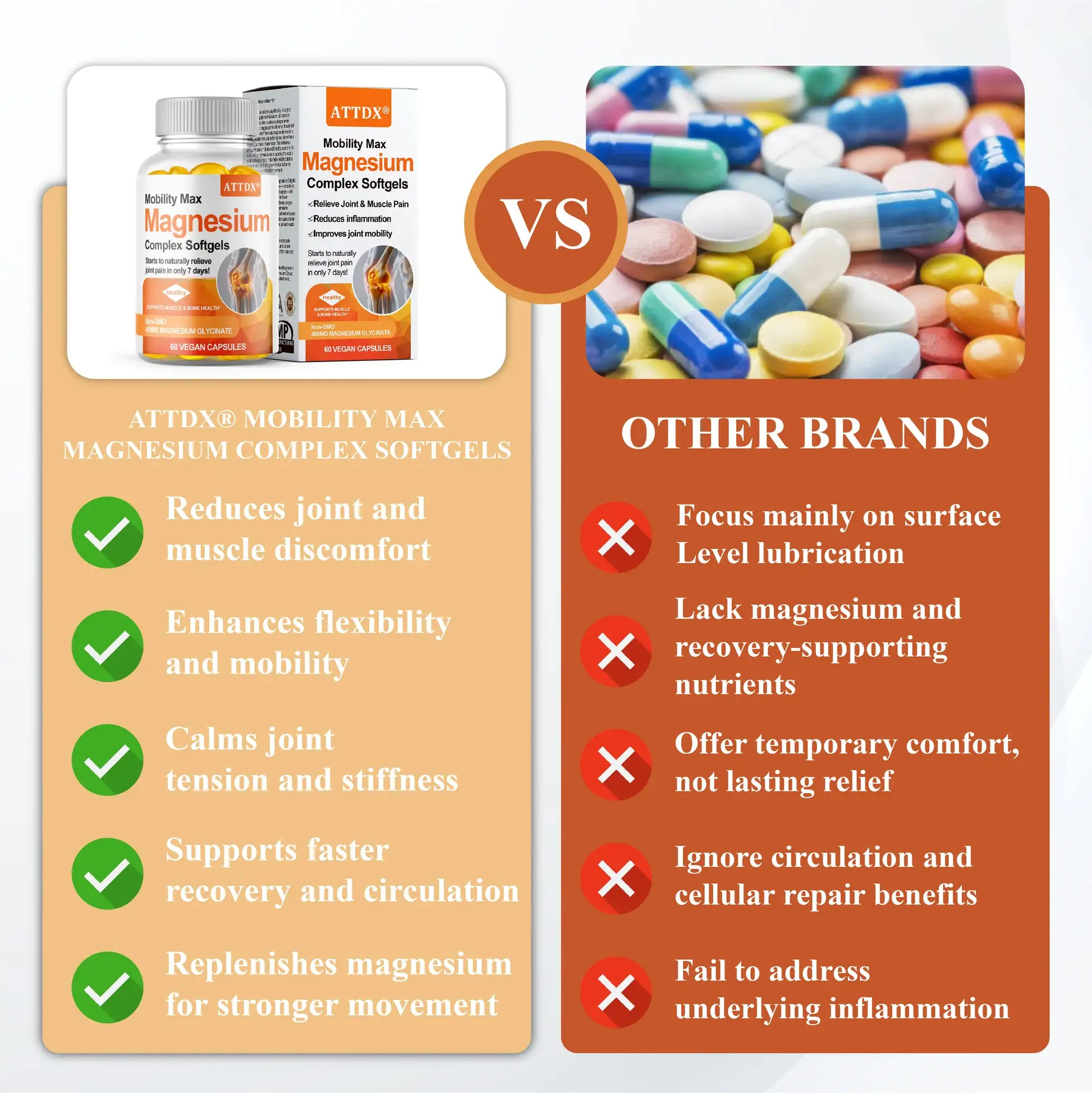 Mobility Max Magnesium Complex Softgels - Image 9