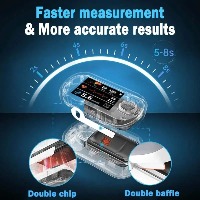 High Precision Non-Invasive Blood Glucose Meter - Image 11