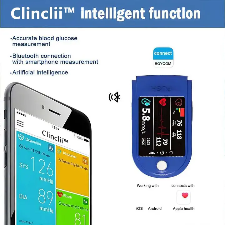 High Precision Non-Invasive Blood Glucose Meter - Image 16