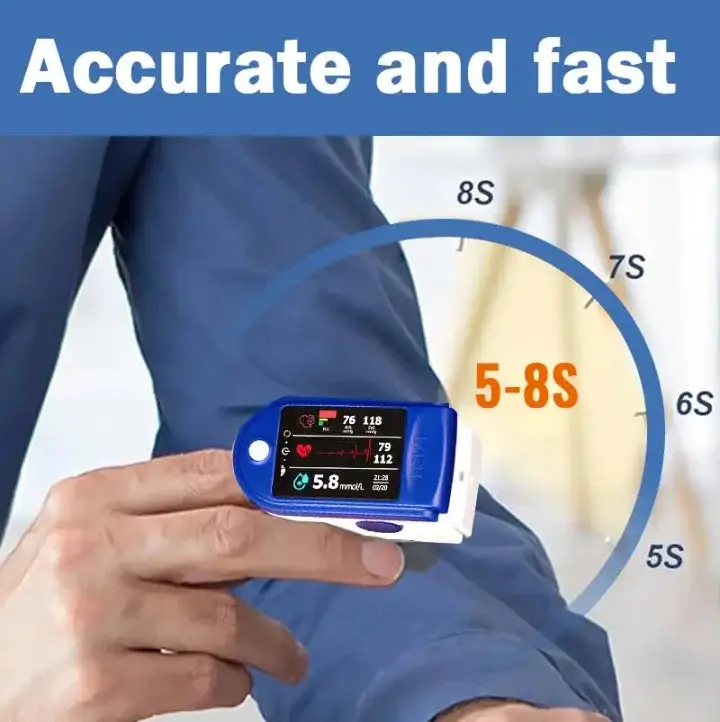 High Precision Non-Invasive Blood Glucose Meter - Image 2