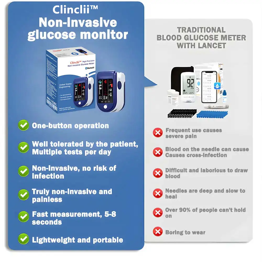 High Precision Non-Invasive Blood Glucose Meter - Image 5