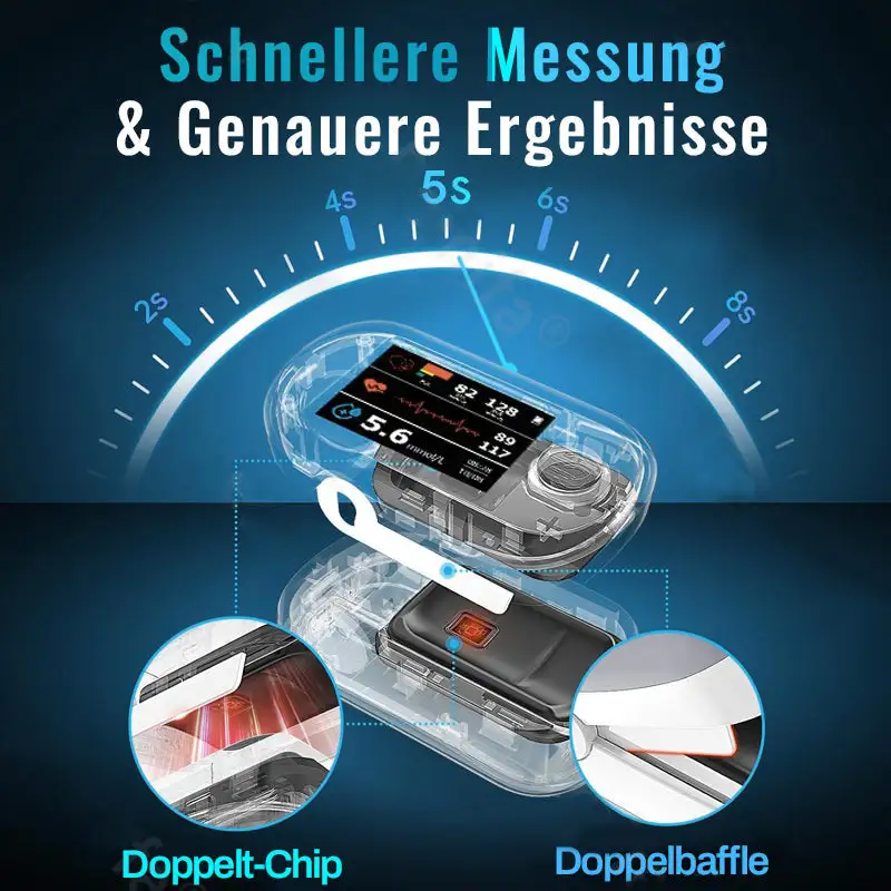 Non-Invasive Glucose Monitor - Image 7