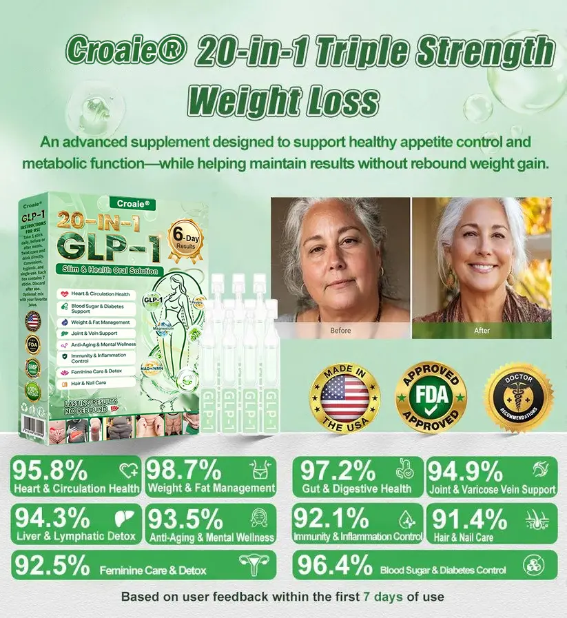 ๐๐-๐ข๐ง-๐ ๐๐ฅ๐ข๐ฆ & ๐๐๐๐ฅ๐ญ๐ก ๐๐ซ๐๐ฅ ๐๐จ๐ฅ๐ฎ๐ญ๐ข๐จ๐ง - Image 14