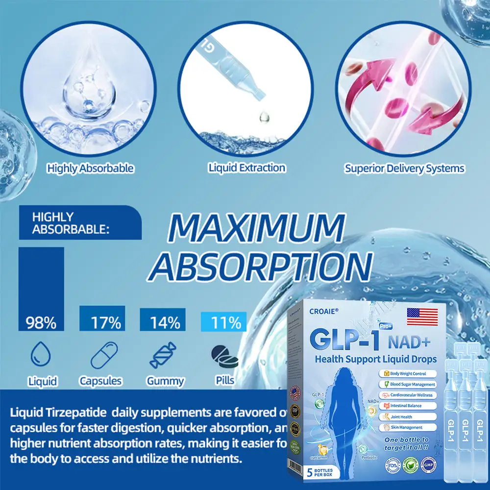 ๐๐๐+ ๐-๐ข๐ง-๐ ๐๐๐๐ฅ๐ญ๐ก ๐๐ฎ๐ฉ๐ฉ๐จ๐ซ๐ญ ๐๐ข๐ช๐ฎ๐ข๐ ๐๐ซ๐จ๐ฉ๐ฌ - Image 13