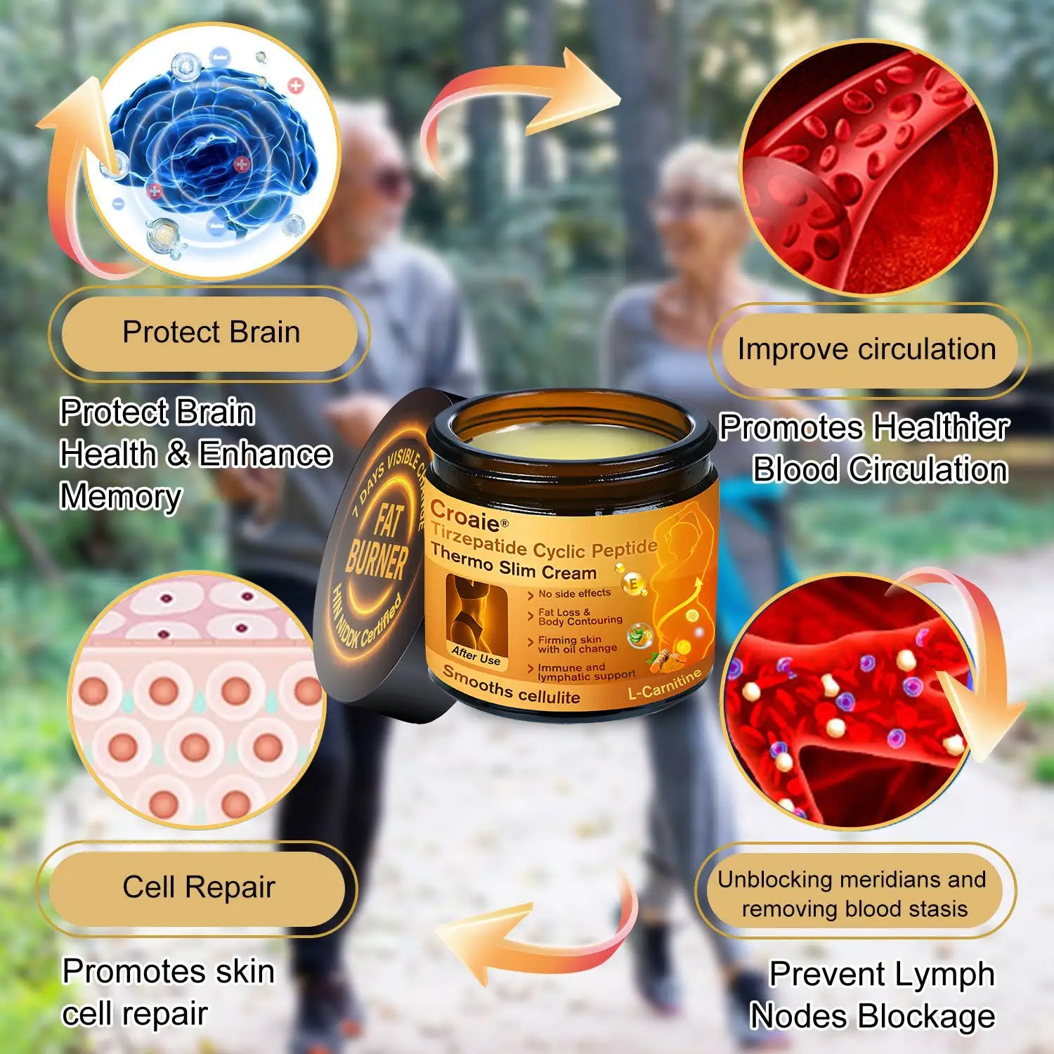 Cyclic Peptide Thermo Slim Cream - Image 6