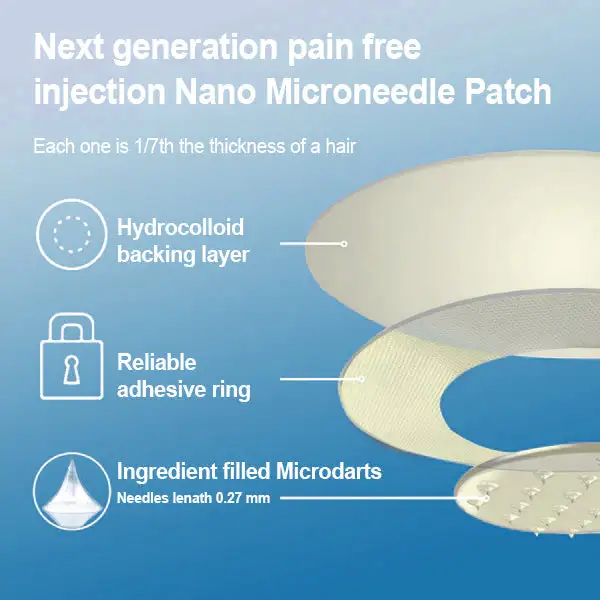 Nano-Microcrystal Patch: Tirzepatide + Collagen Dual Action for Fat Loss, Skin Tightening, and Sugar Control - Image 18