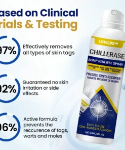 ChillErase Bump Renewal Spray