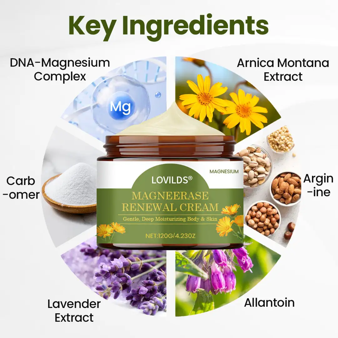 MagneErase Renewal Cream - Image 9