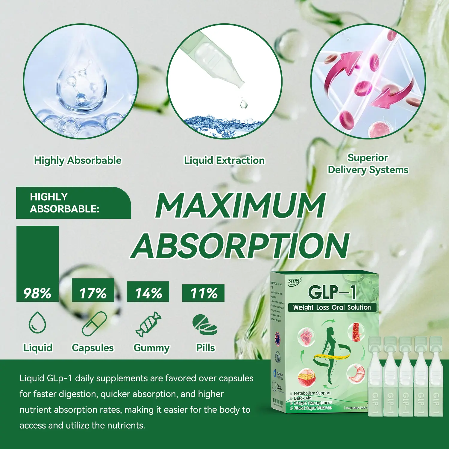 Oral Solution - Image 9