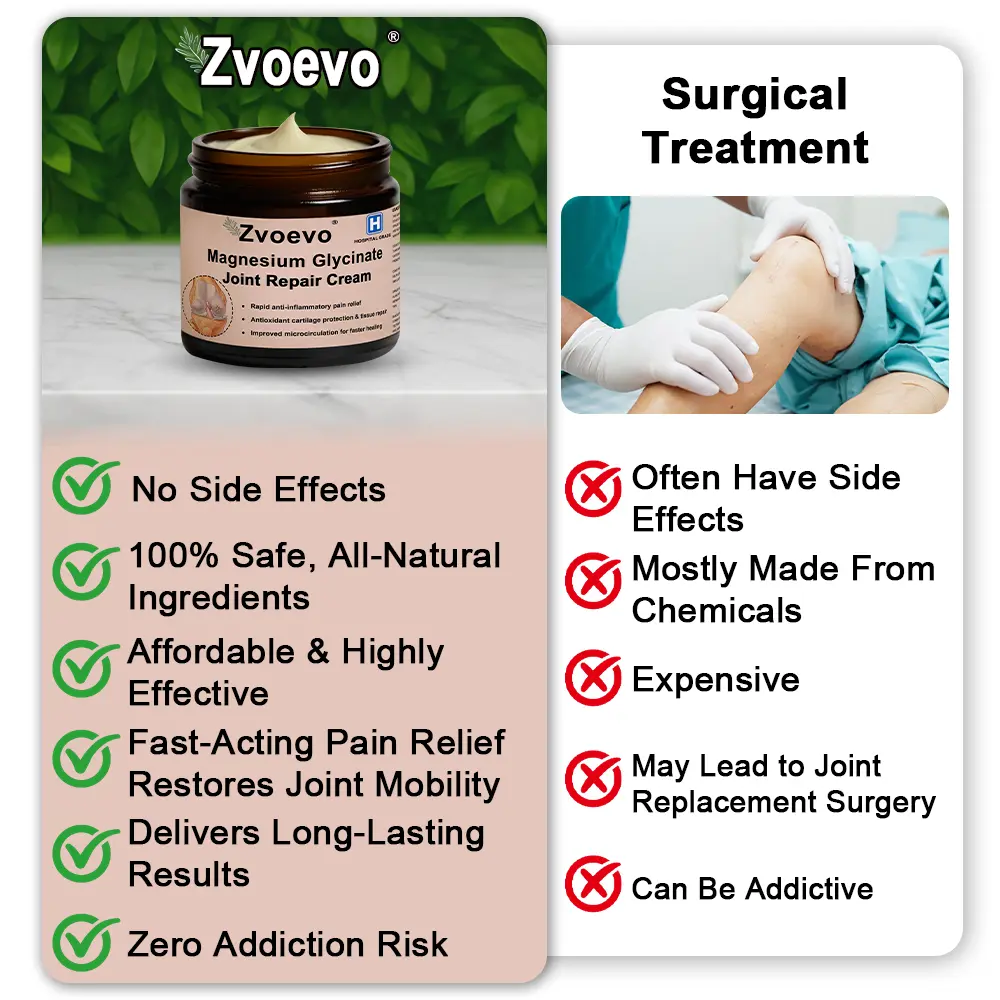 Magnesium Glycinate Joint Repair Cream - Image 4