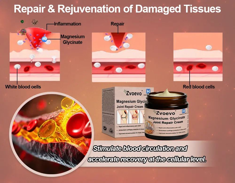 Magnesium Glycinate Joint Repair Cream - Image 8