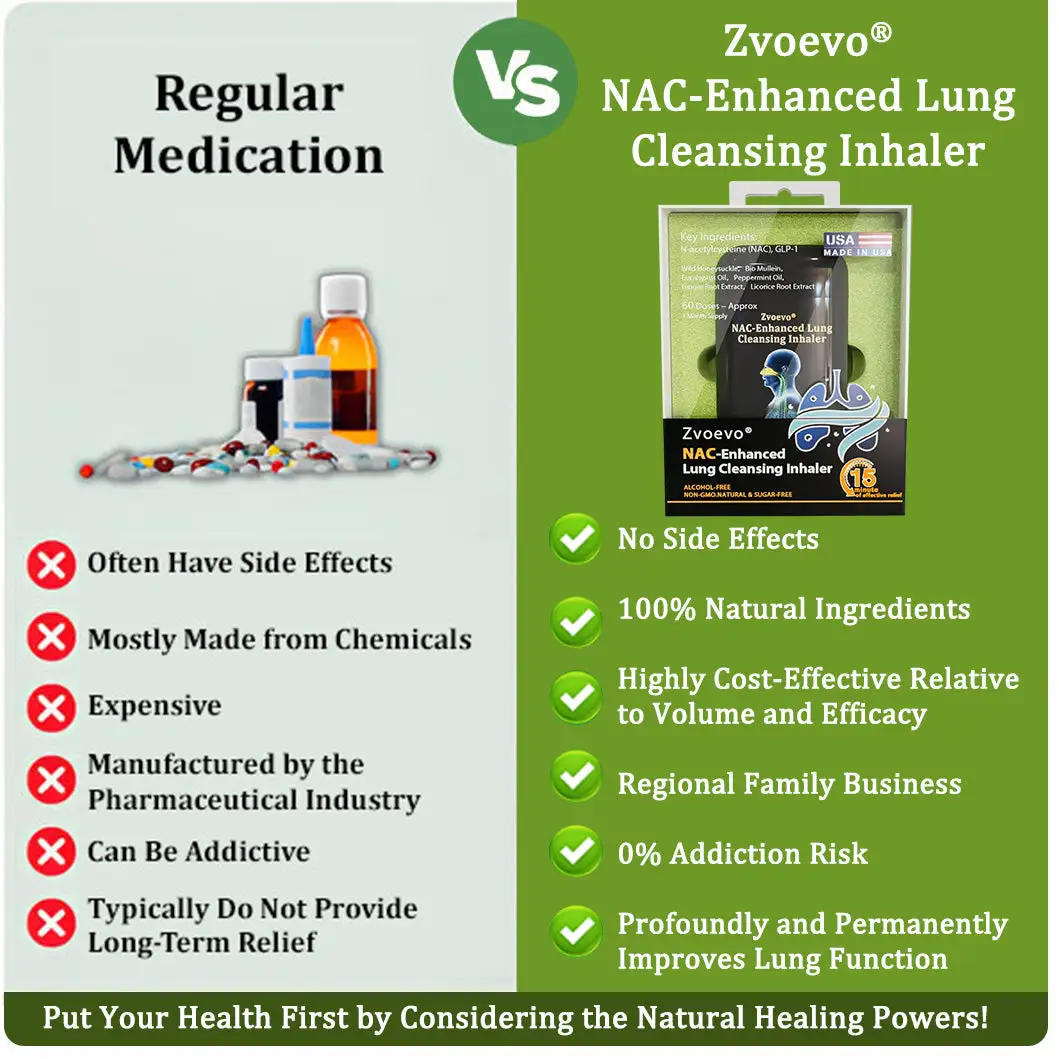 NAC-Enhanced Lung Cleansing Inhaler - Image 7