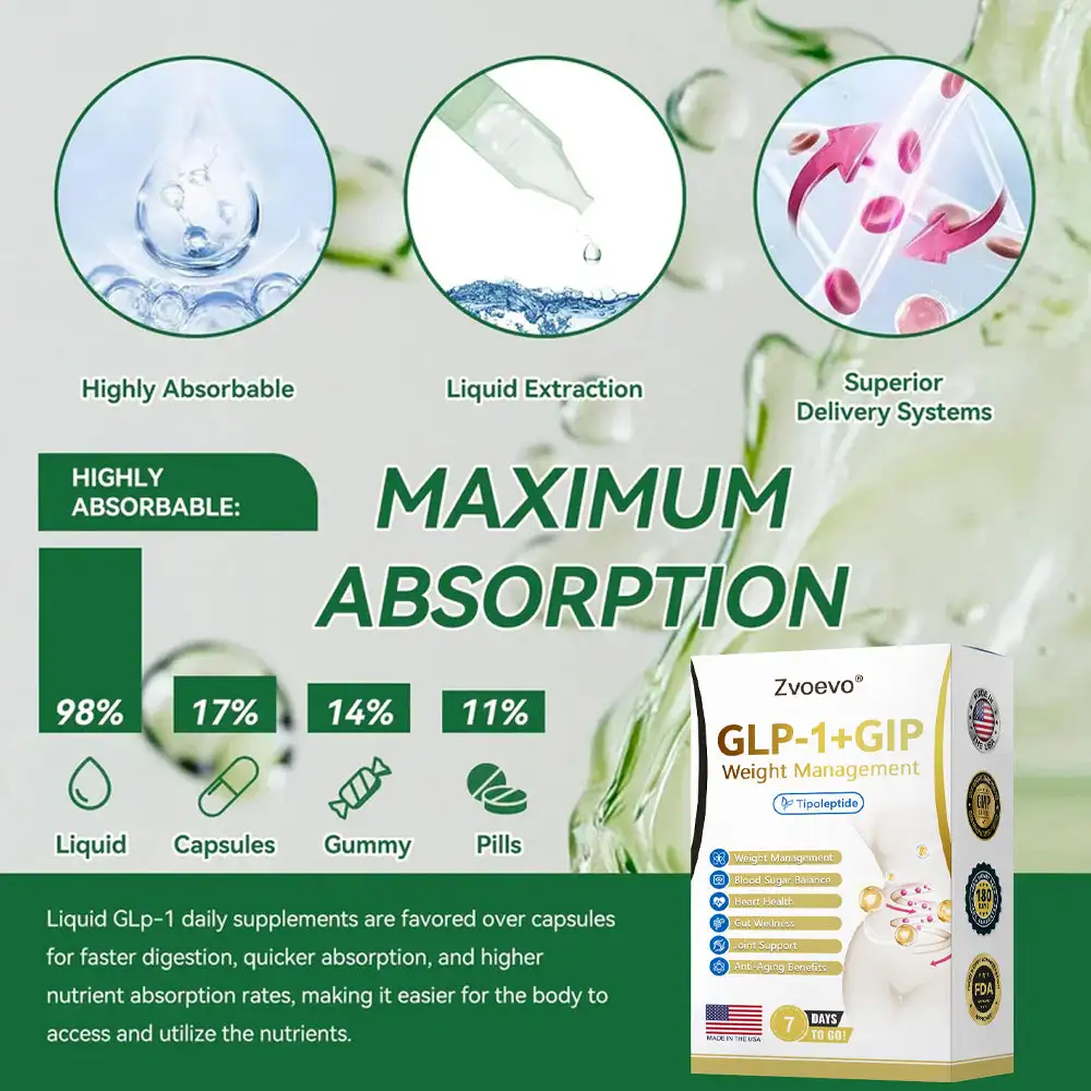 Telportide Oral Solution - Image 5