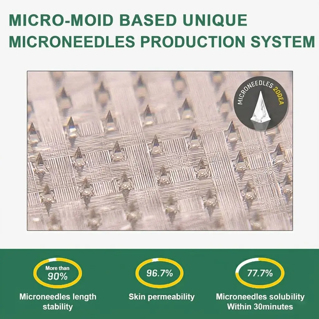 Slimming & health NANO MICRONEEDLE PATCH - Image 11