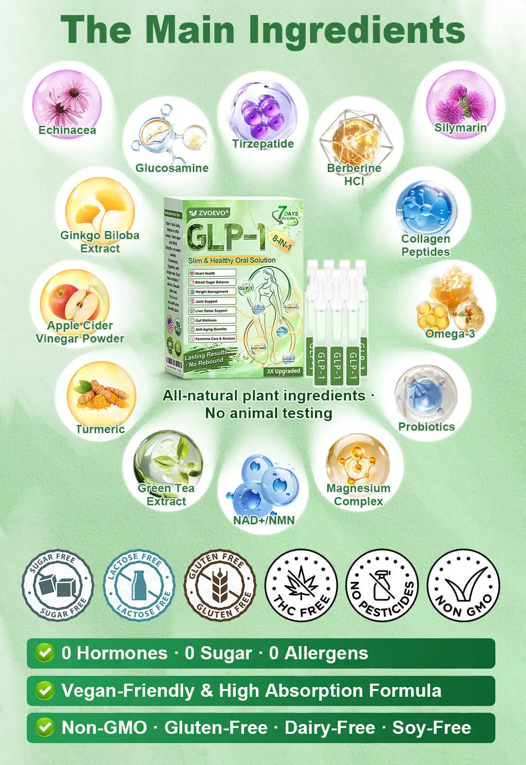 8-in-1 Slim & Healthy Oral Solution - Image 10