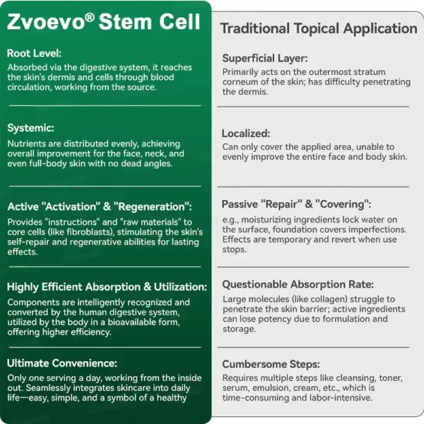 ๐๐ญ๐๐ฆ ๐๐๐ฅ๐ฅ & ๐๐จ๐ฅ๐ฅ๐๐ ๐๐ง ๐๐๐ฉ๐ญ๐ข๐๐ ๐๐ซ๐๐ฅ ๐๐ซ๐จ๐ฉ๐ฌ - Image 8